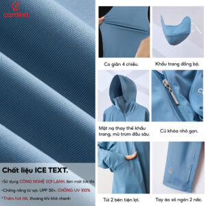 Ao Nang Suntop Chong UV